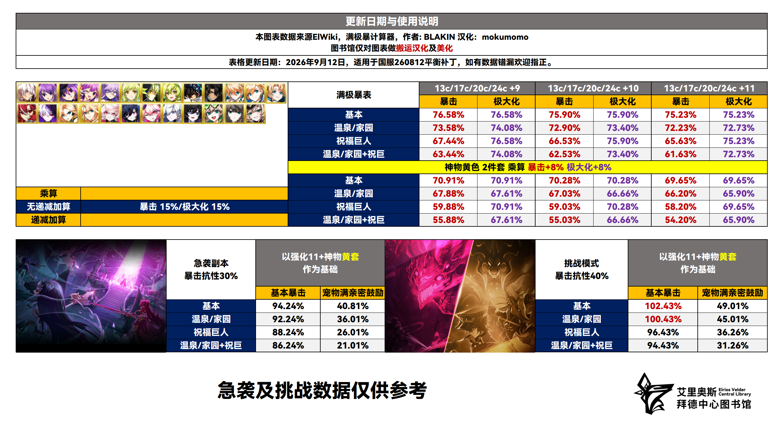01-15通用-ESzM.png