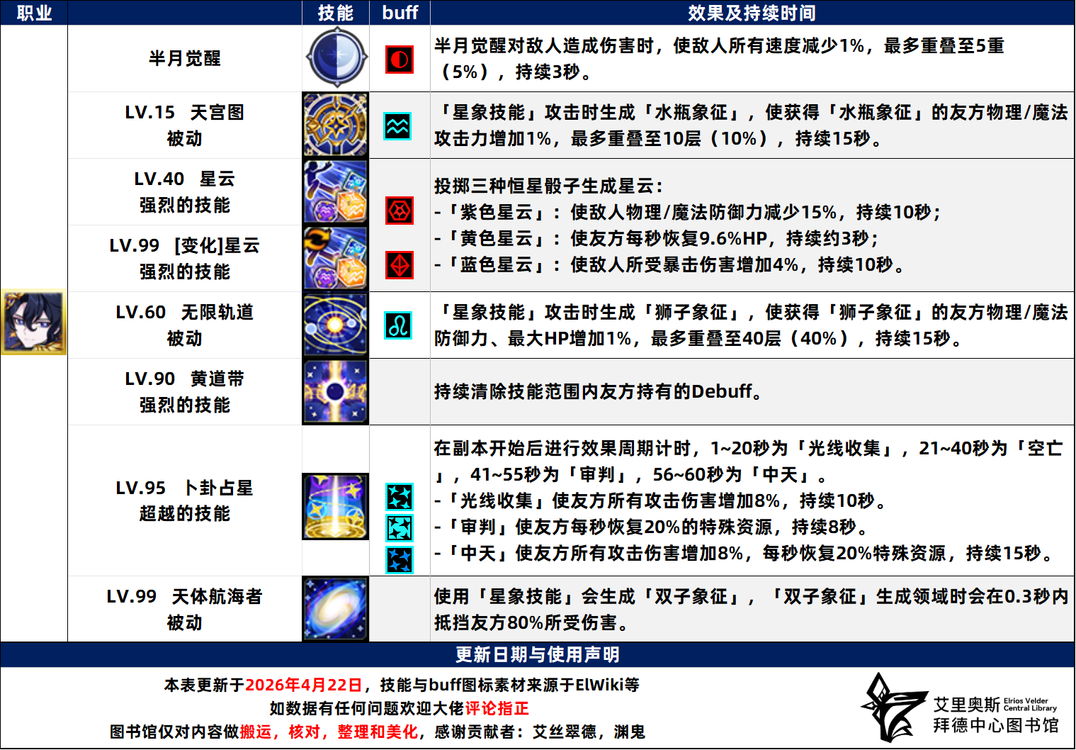 054CEL.png