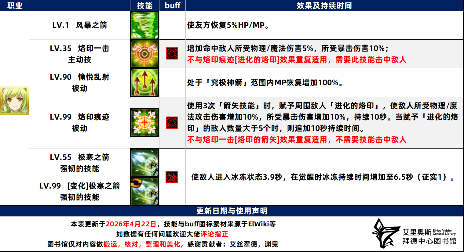 QQ图片20260430220711.png