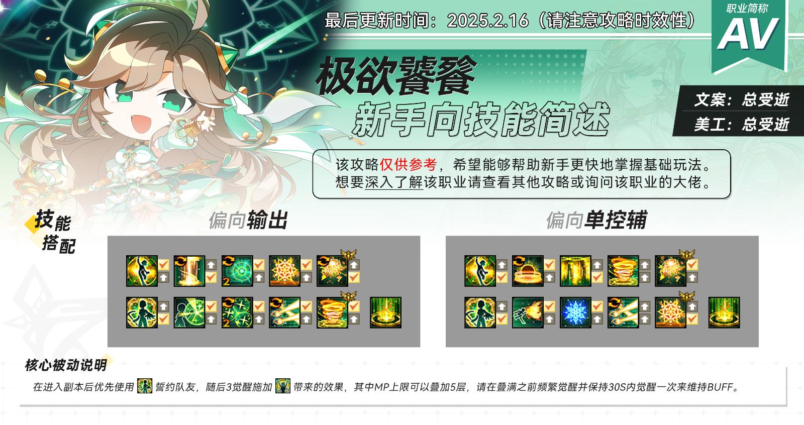 莉缇娅-第二分支-极欲饕餮-AV的攻略 - 艾里奥斯拜德中心图书馆